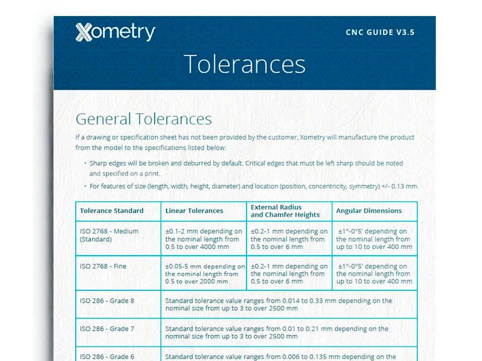 Design guide (test) Xometry UK