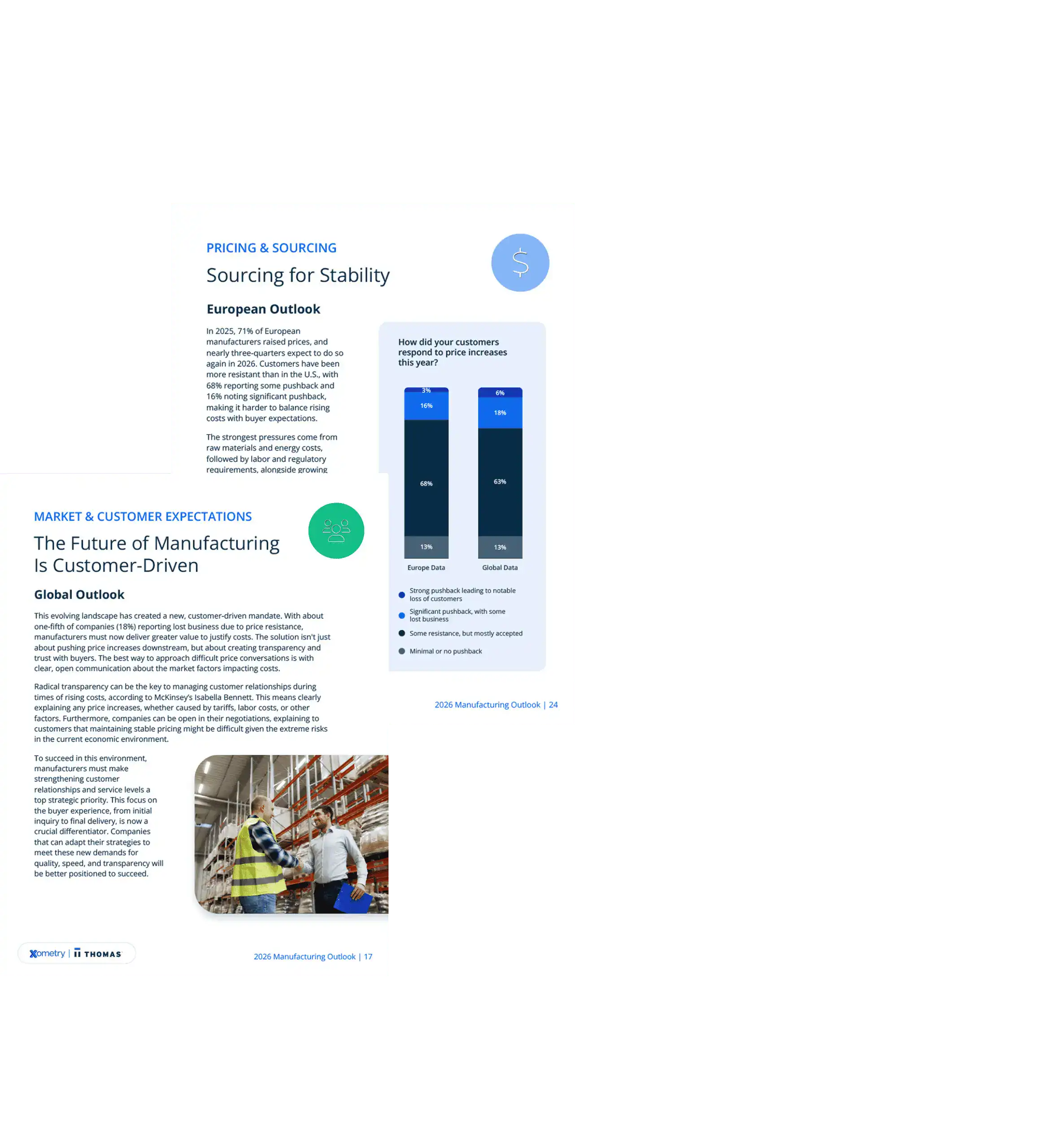 2026 Manufacturing Outlook: European Edition