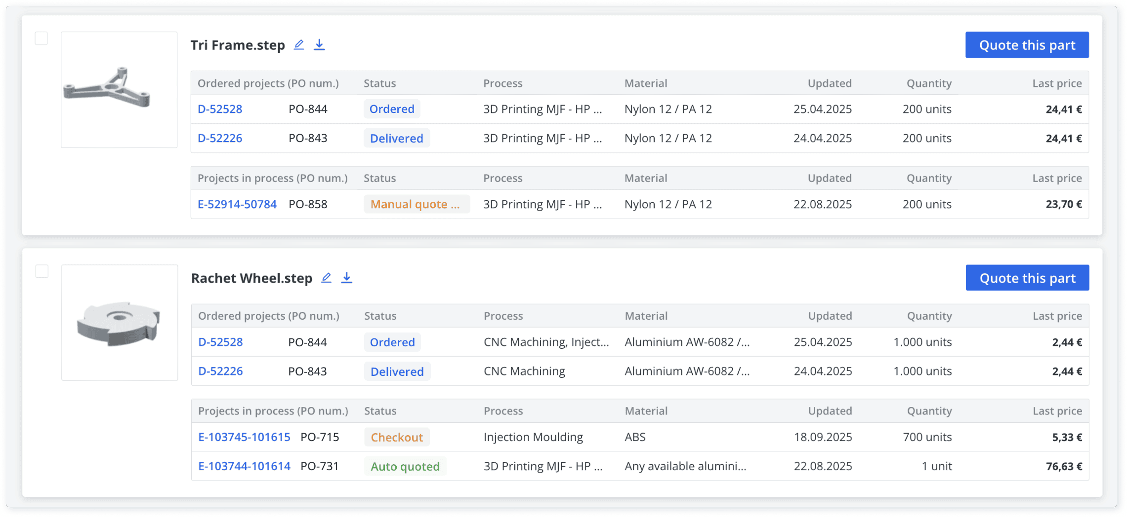 Launch of Part Library